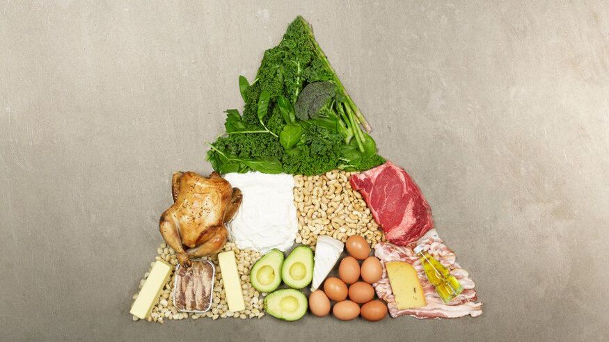 Dieta de ceto